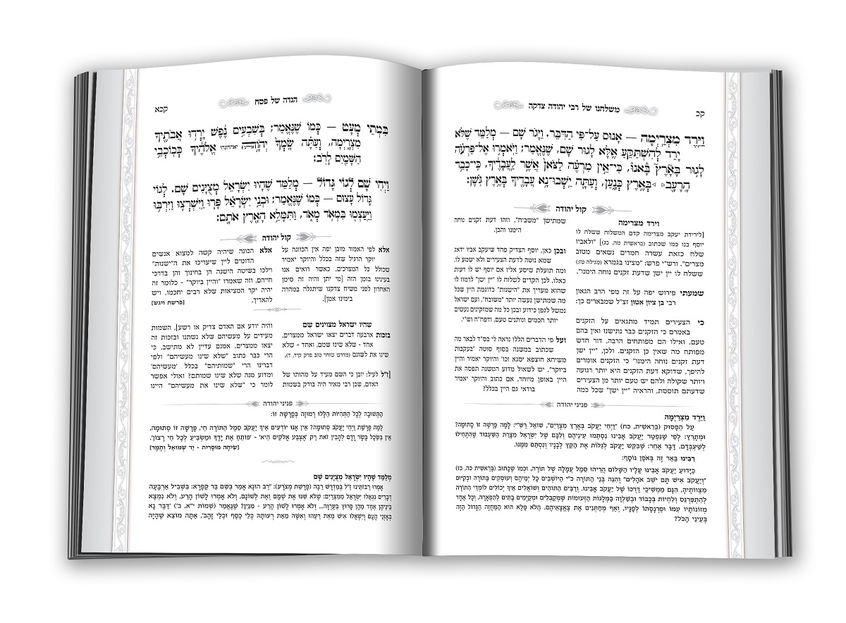 הגדה - משלחנו של רבי יהודה צדקה