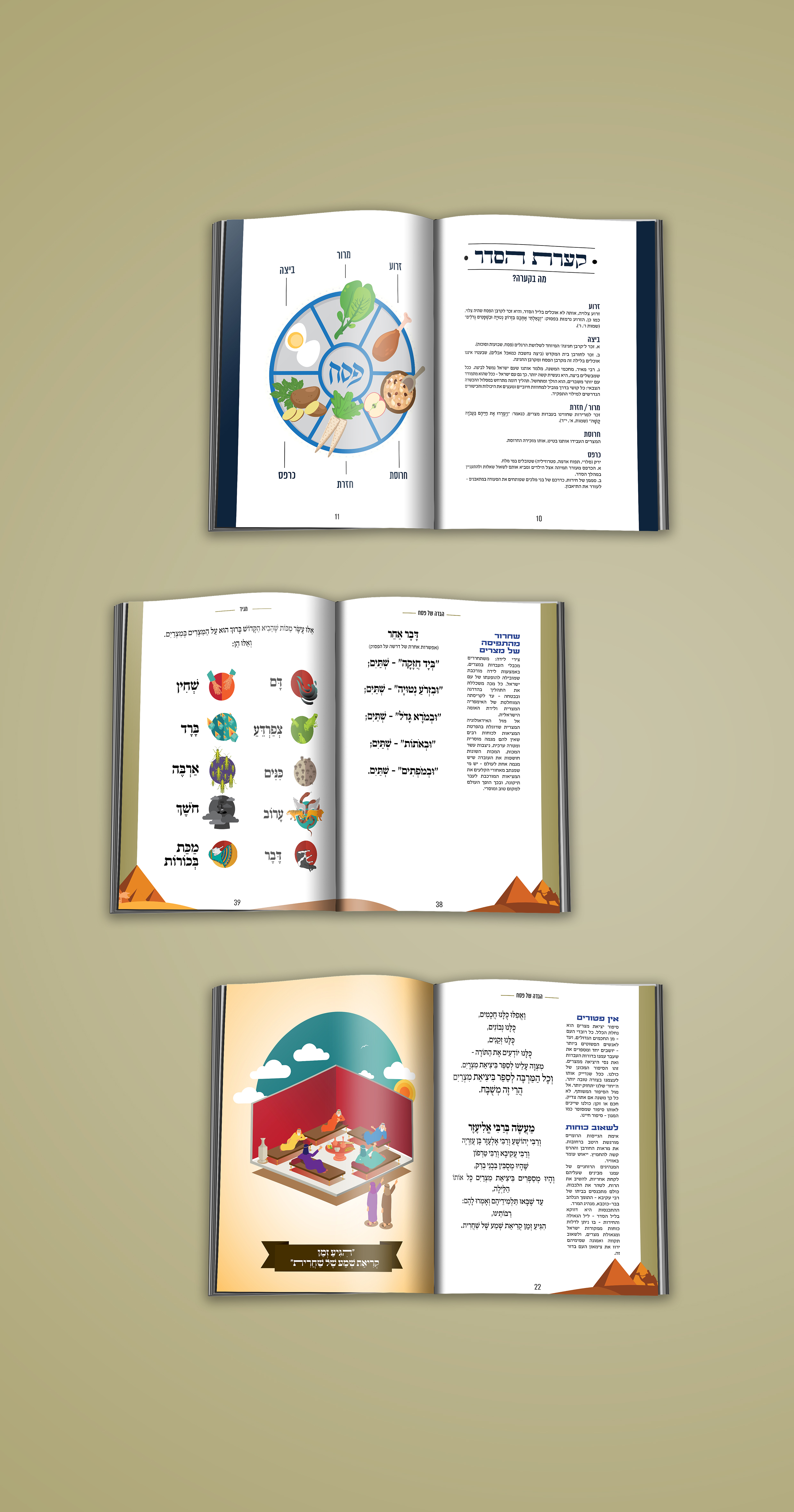 הגדה של פסח לכל חיילי צה"ל עמודים פנימיים