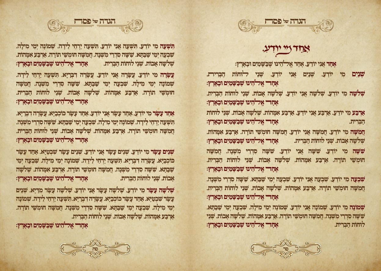 הגדה של פסח34.jpg