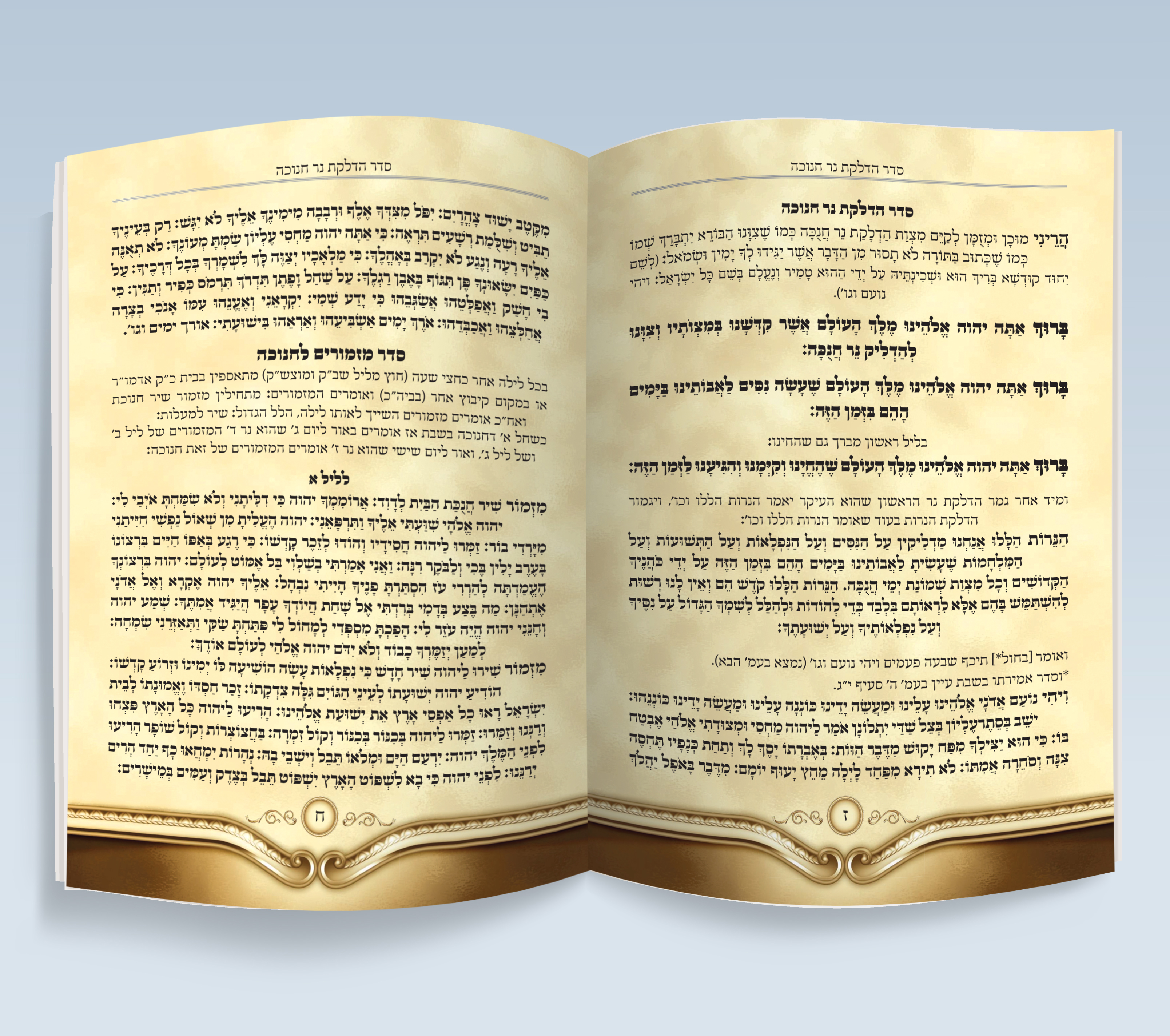 הדלקת נרות חנוכה פנימי 1