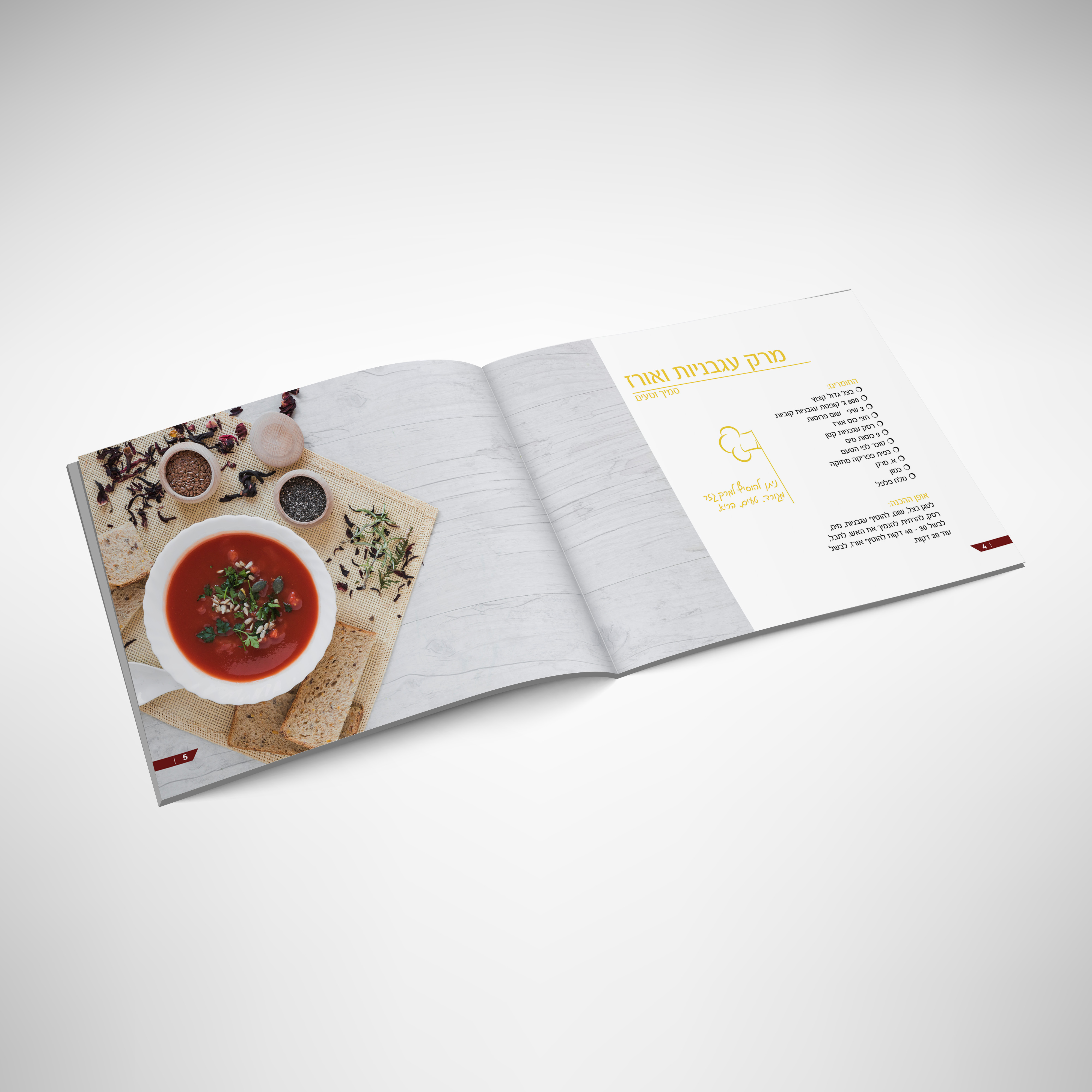 הדמיה מתכונים.jpg