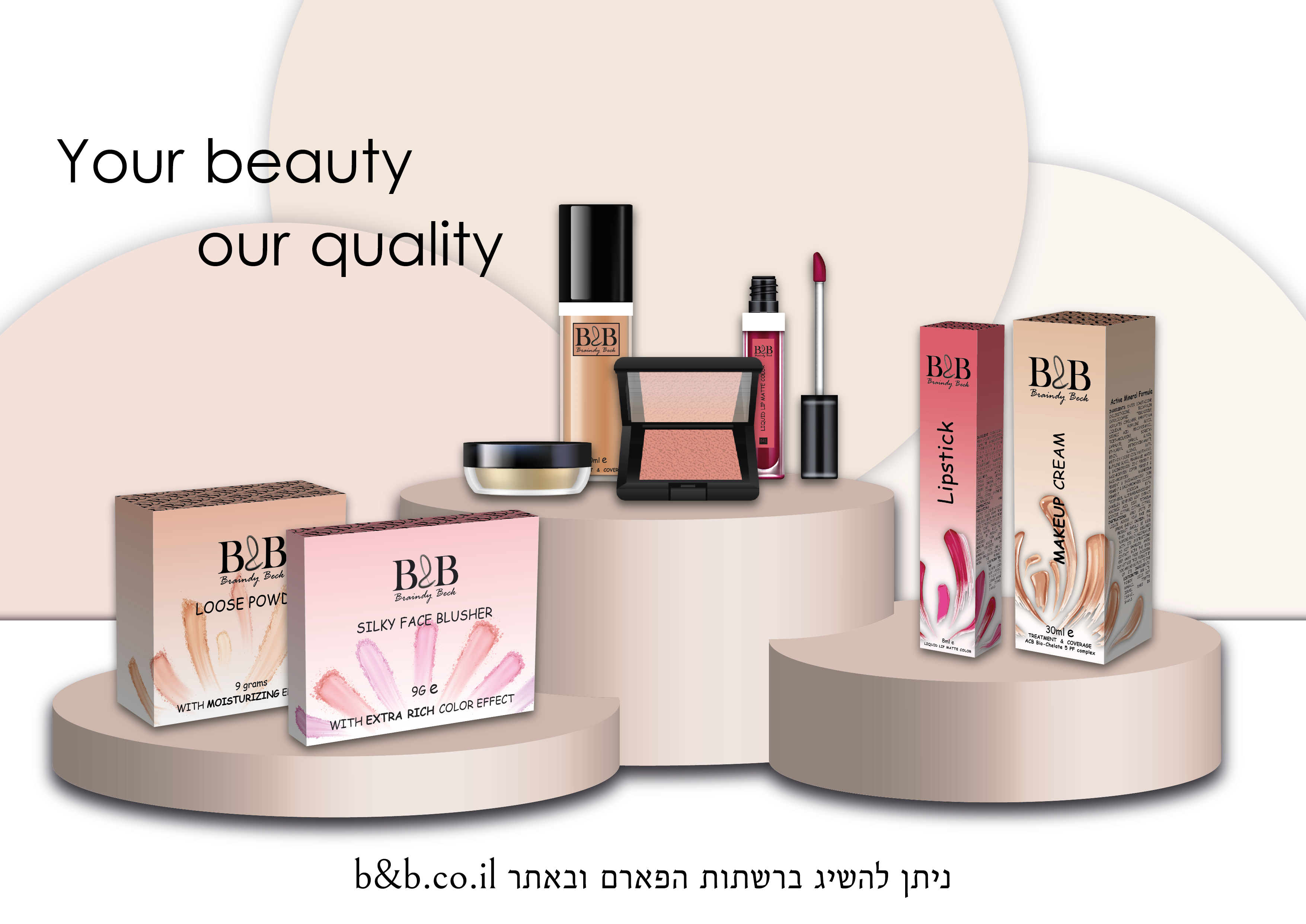 הדמיה של האריזות