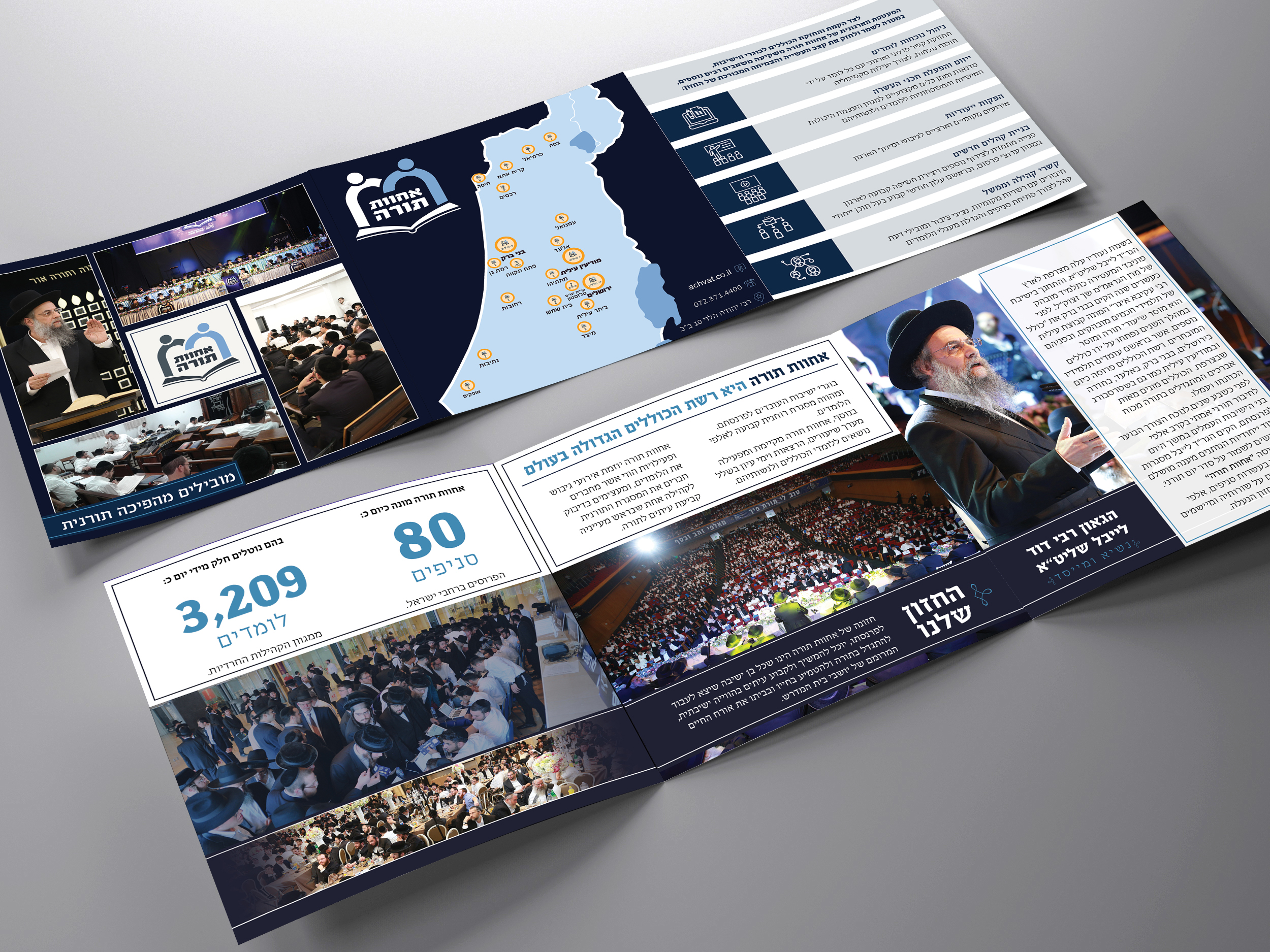 הדמייה פרוספקט