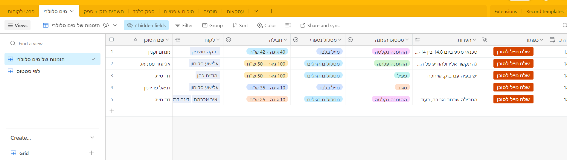 ההזמנות כולל כפתור לשליחת מייל לסוכן עם פרטים והערות
