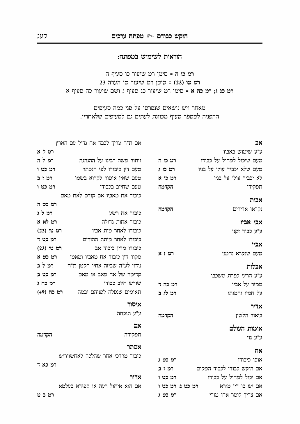 הוקש כבודם מפתח.jpg