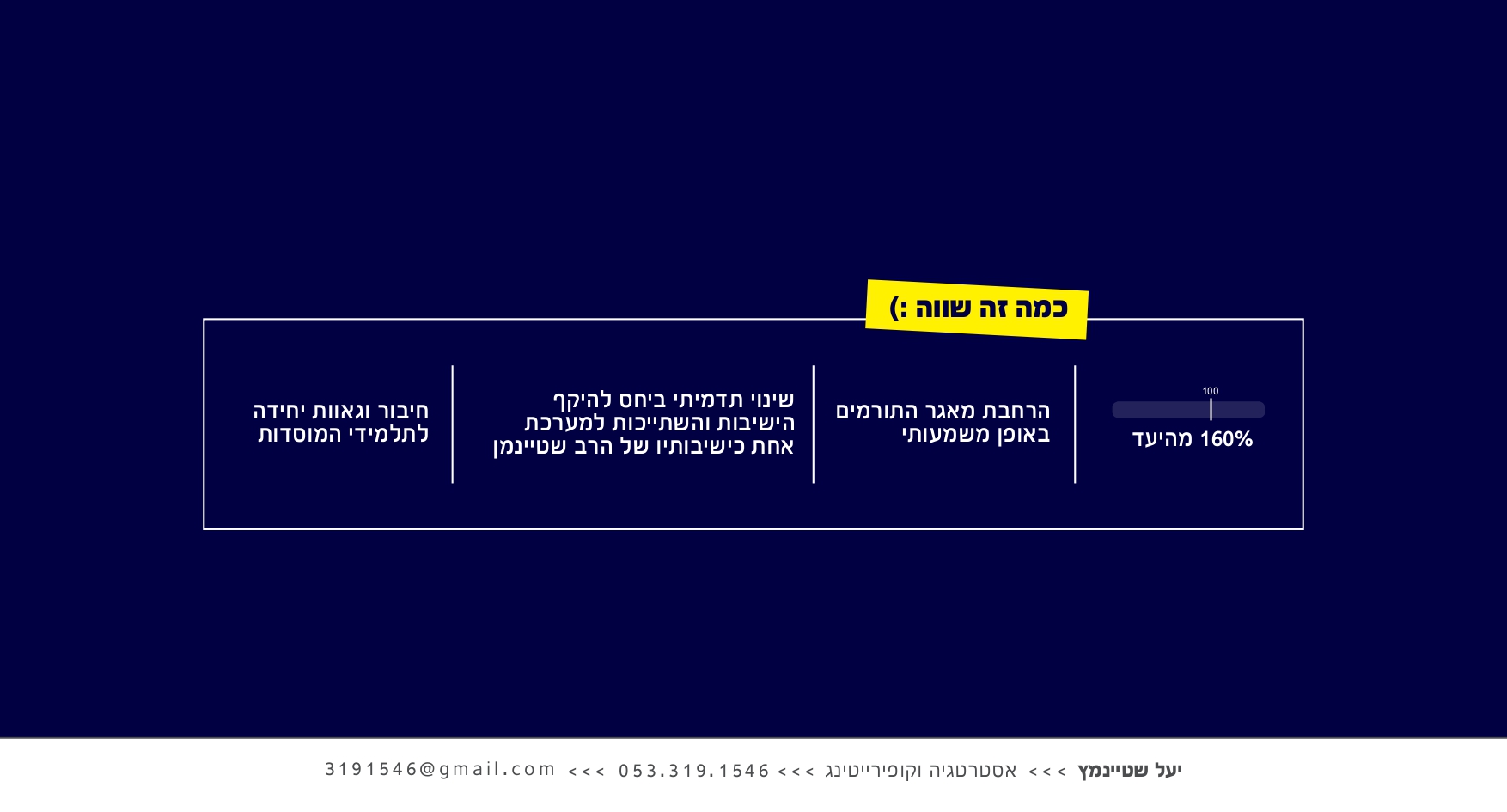 היה שווה!.jpg