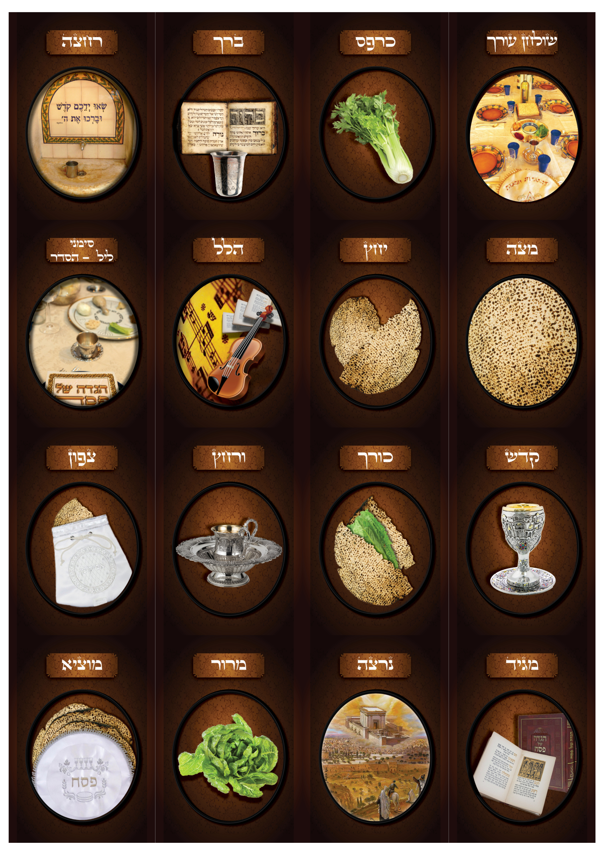 הסימנים לפסח