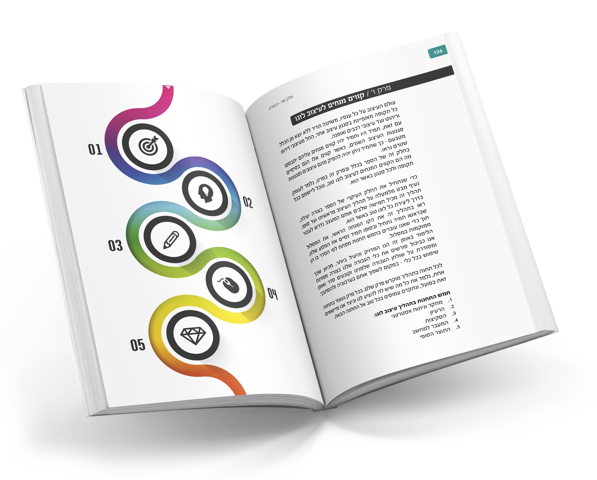 הספר 'איך לעצב לוגו מנצח'