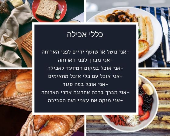 הקניית הרגלי אכילה