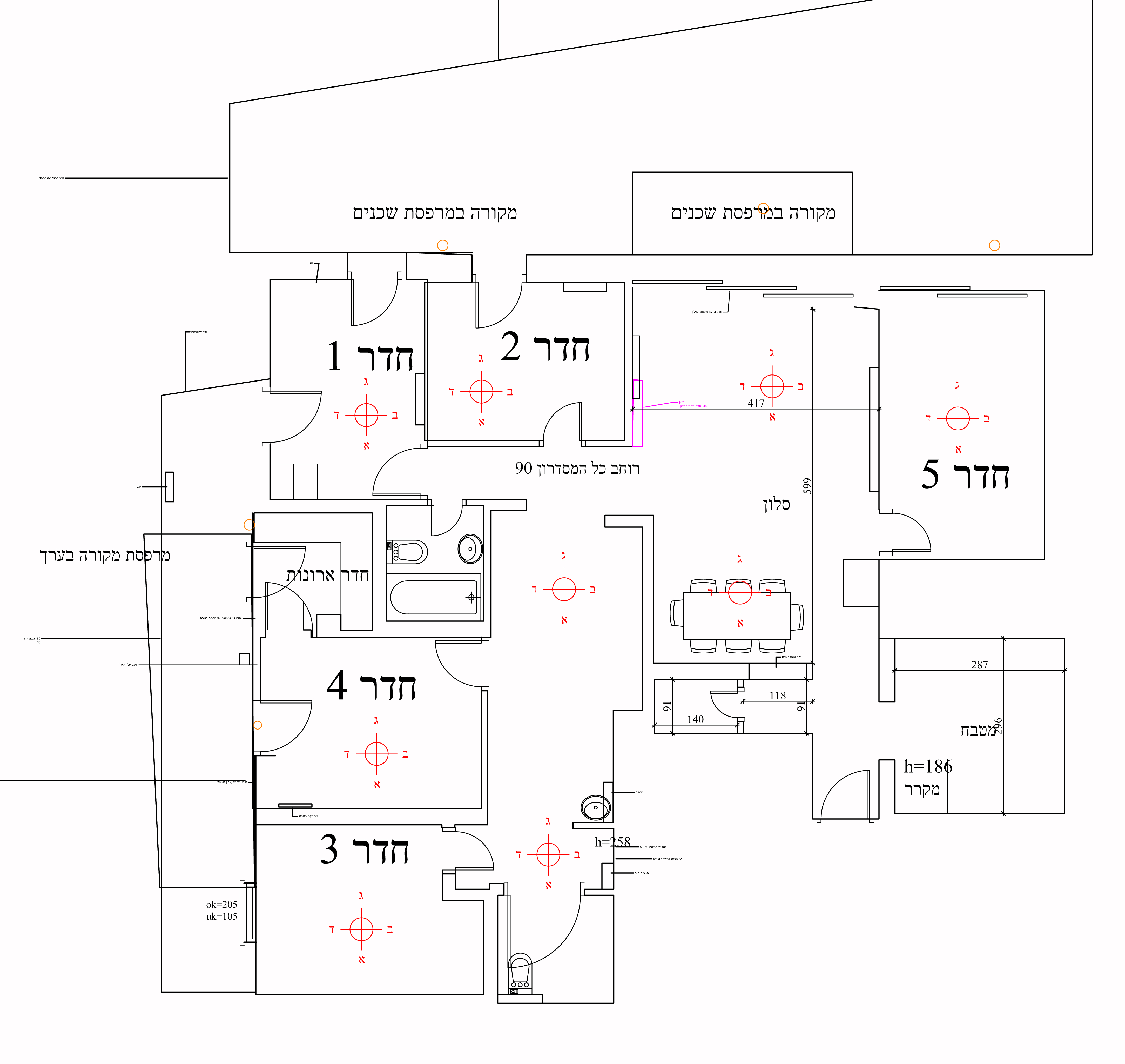 והתוכנית יוצאת לדרך....