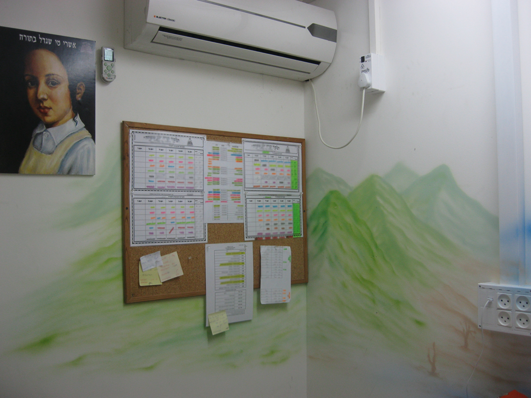 חיידר חדר קטן .