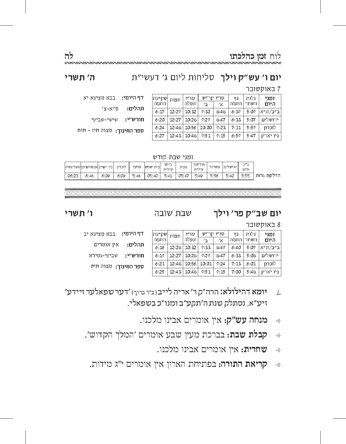 חלק מהלוח זמן כהלכתו עמוד 10