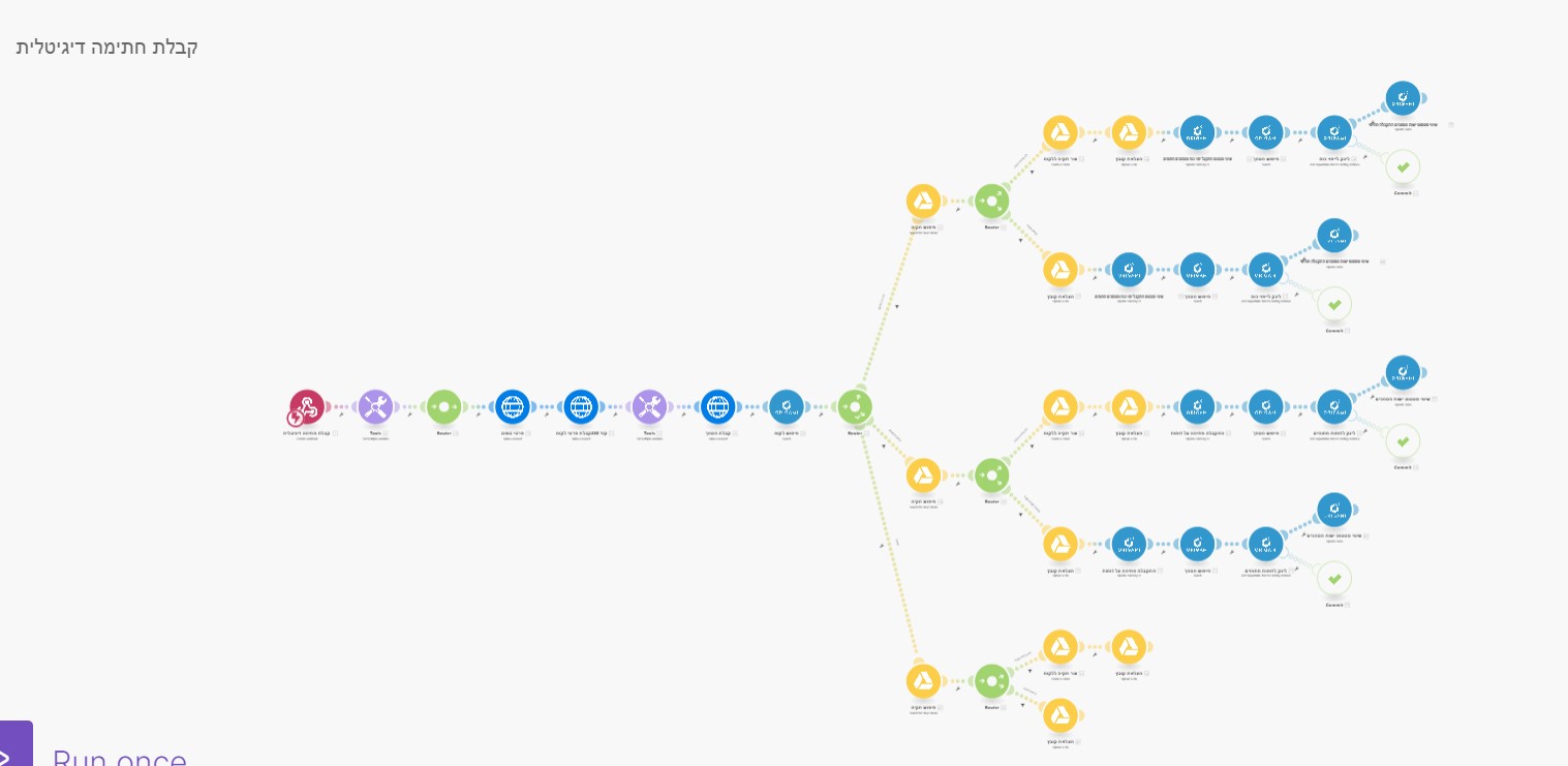 חתימה דיגיטלית.jpg