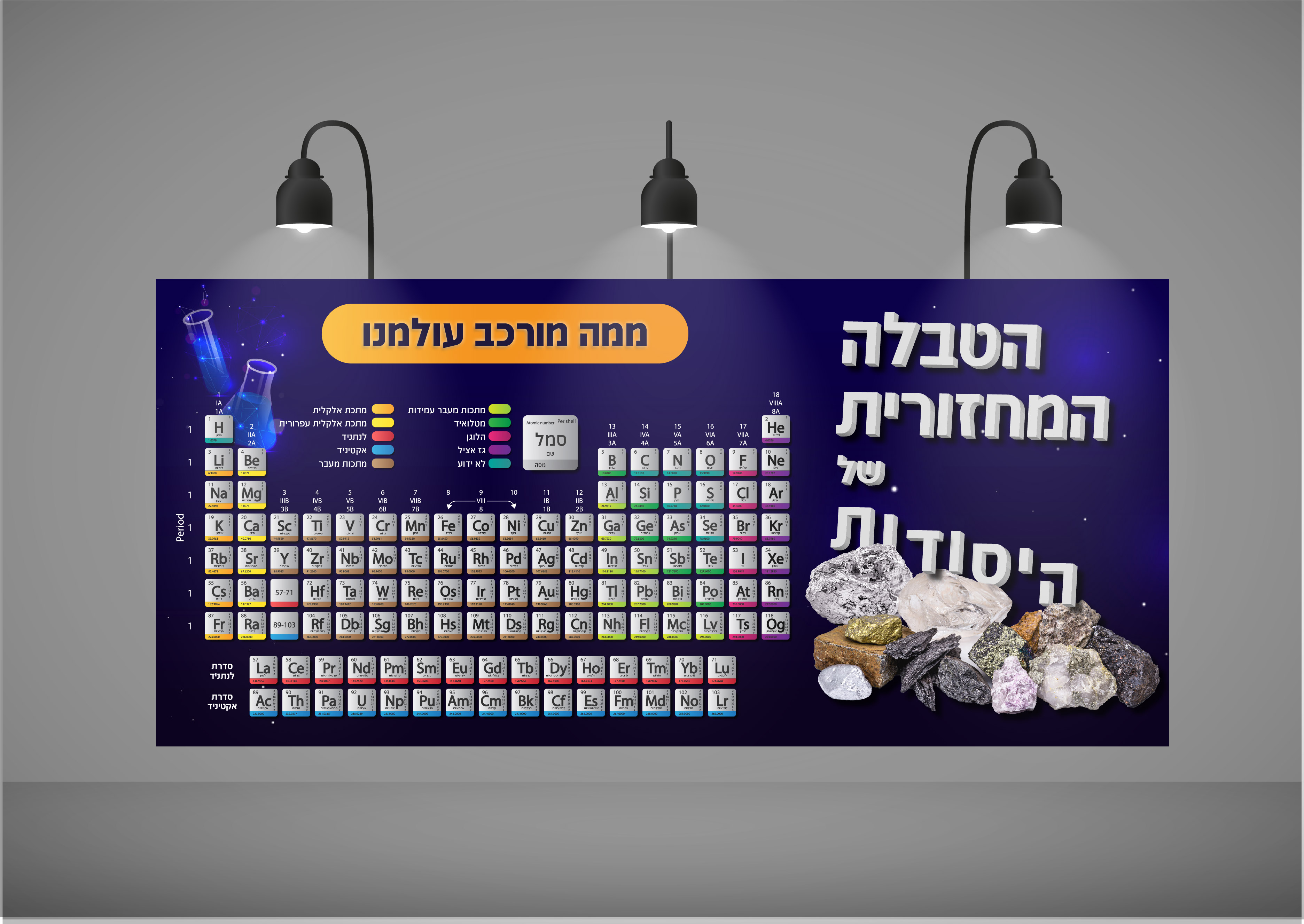 טבלה מחזורית.jpg