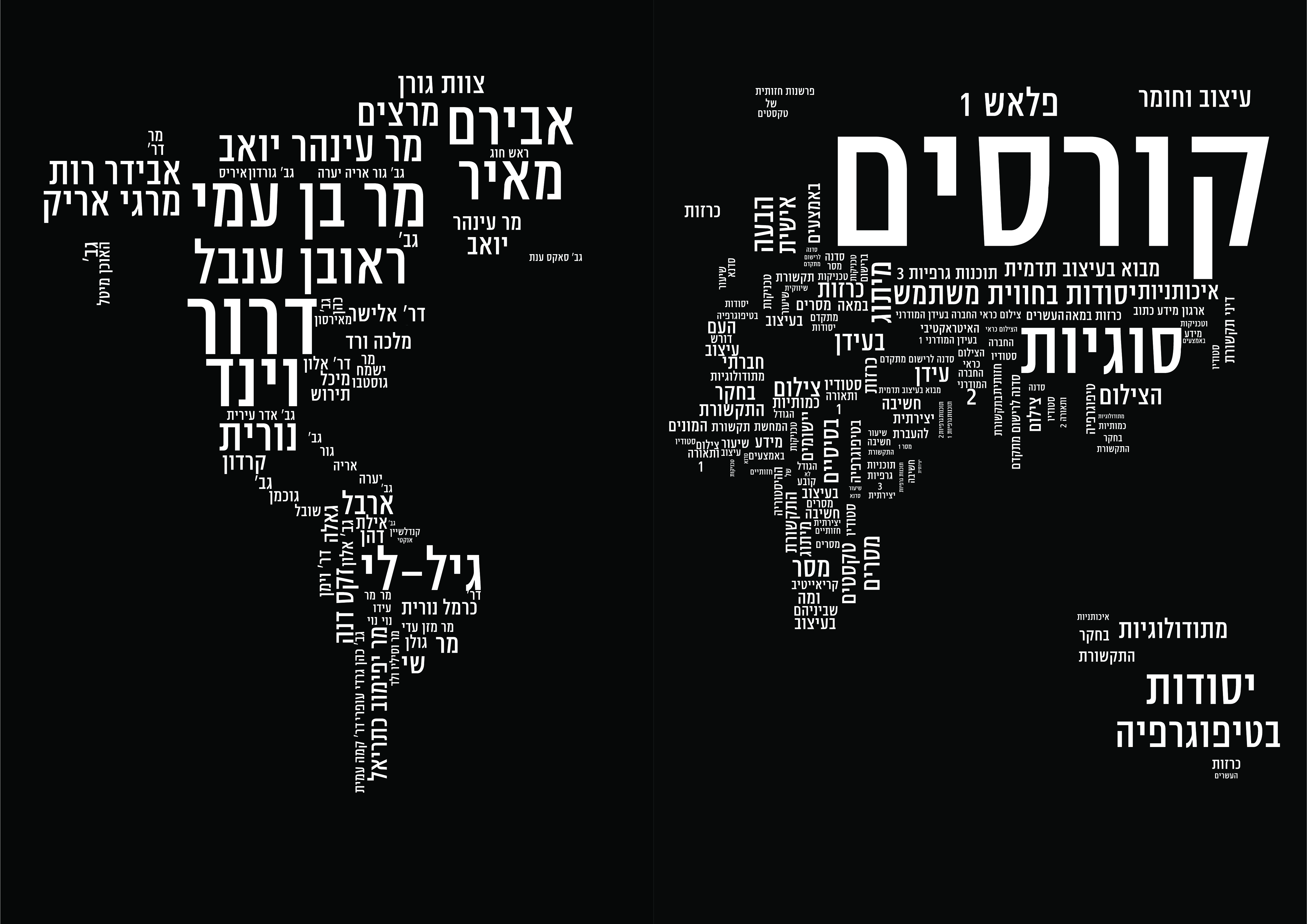 יבשות טיפוגרפיה.jpg