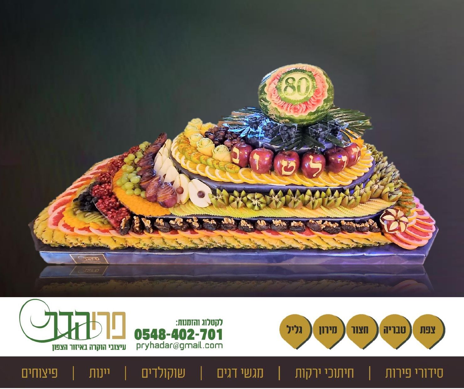 יום הולדת 80.jpg