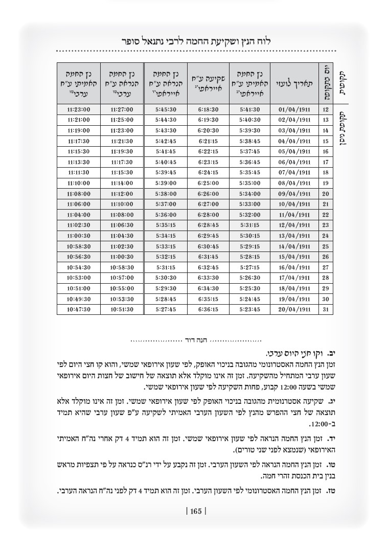 ייראוך - לוח רנ''ס טבלה.jpg