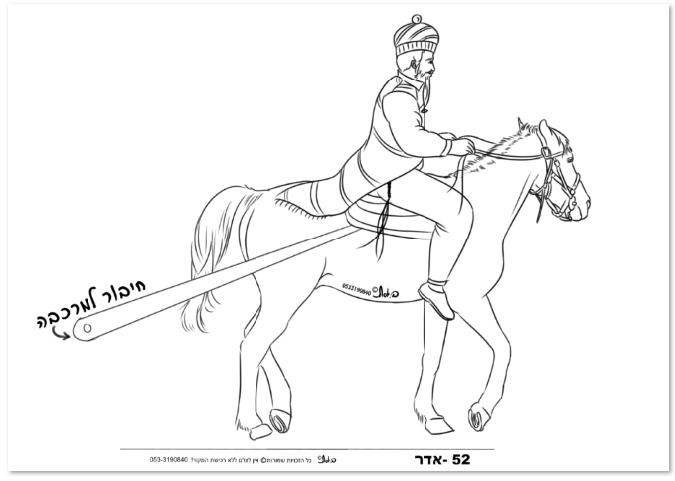 יצירה לפורים- לחבר מרכבה (קופסה עם גלגלים) לציור המצורף, למלא בה ממתקים ולארוז למשלוח מנות.