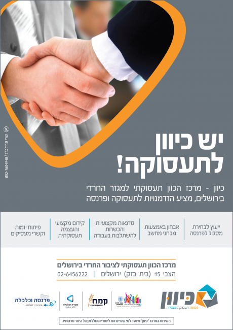 כיוון - תדמית