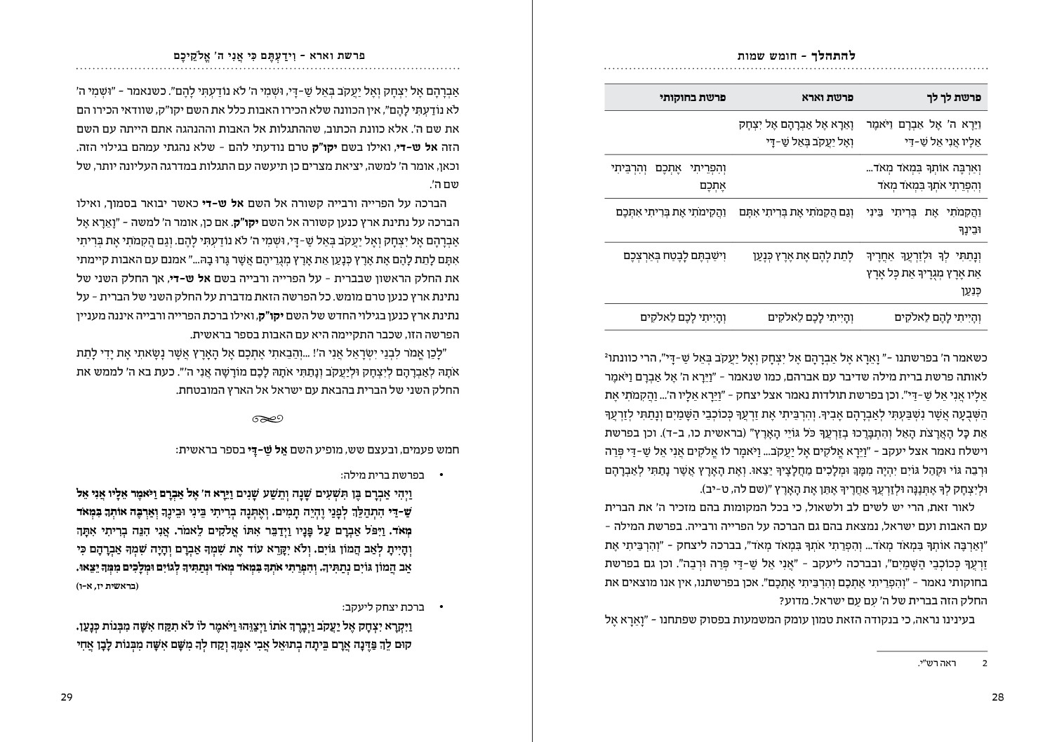 להתהלך שמות טבלה.jpg