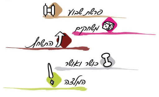 לוגואי מדורים למקומון