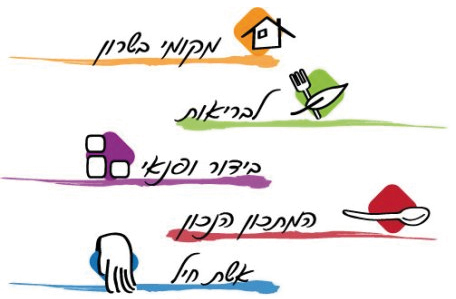 לוגואי מדורים למקומון