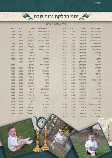 לוח הדלקת נרות