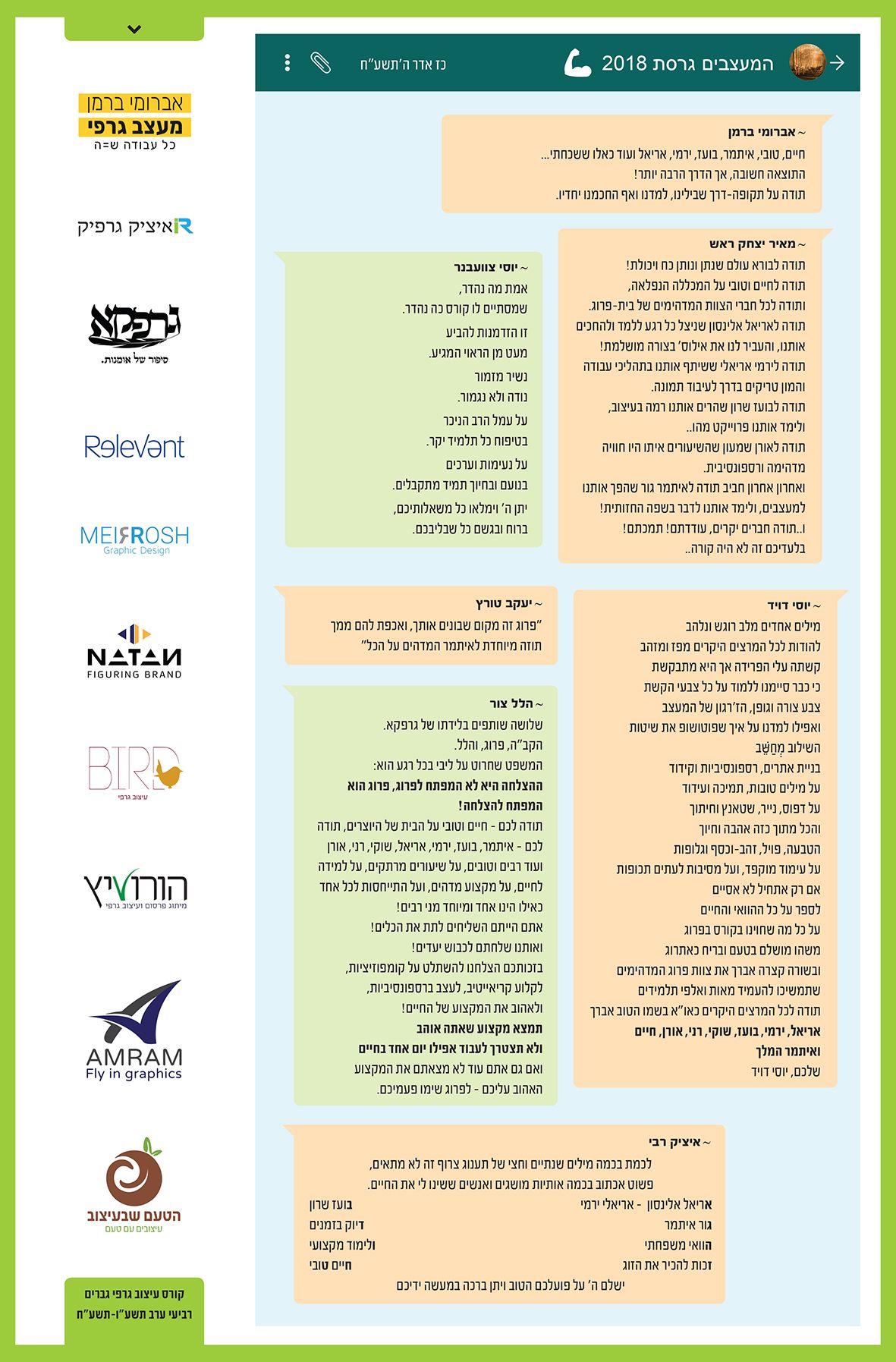 לטובי וחיים דיקמן מכללת פרוג_result