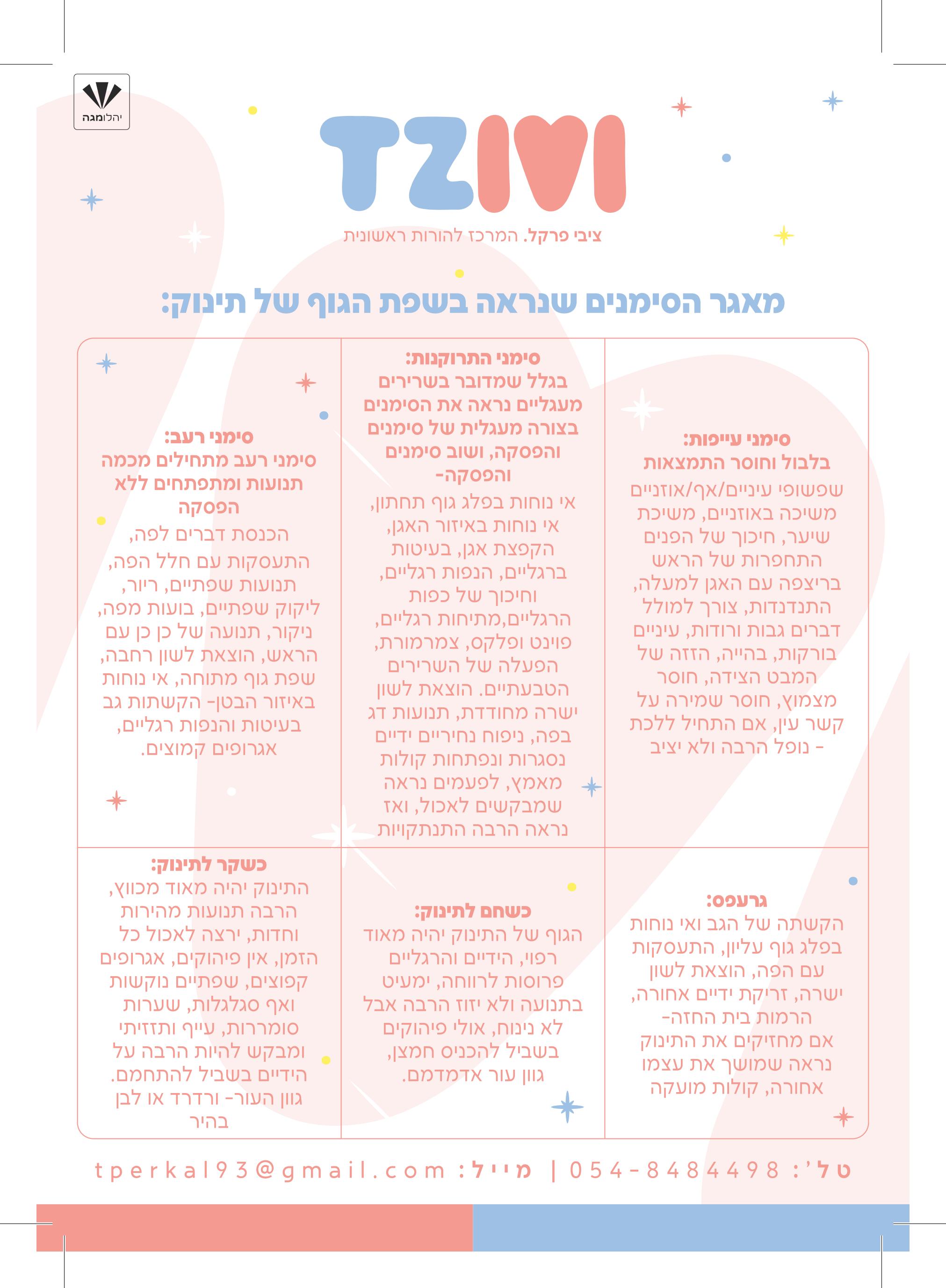 מאגר סימני שפת גוף.jpg