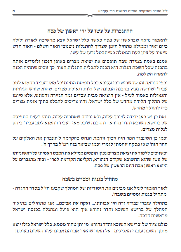 מאמרי הגות לחג הפסח.png