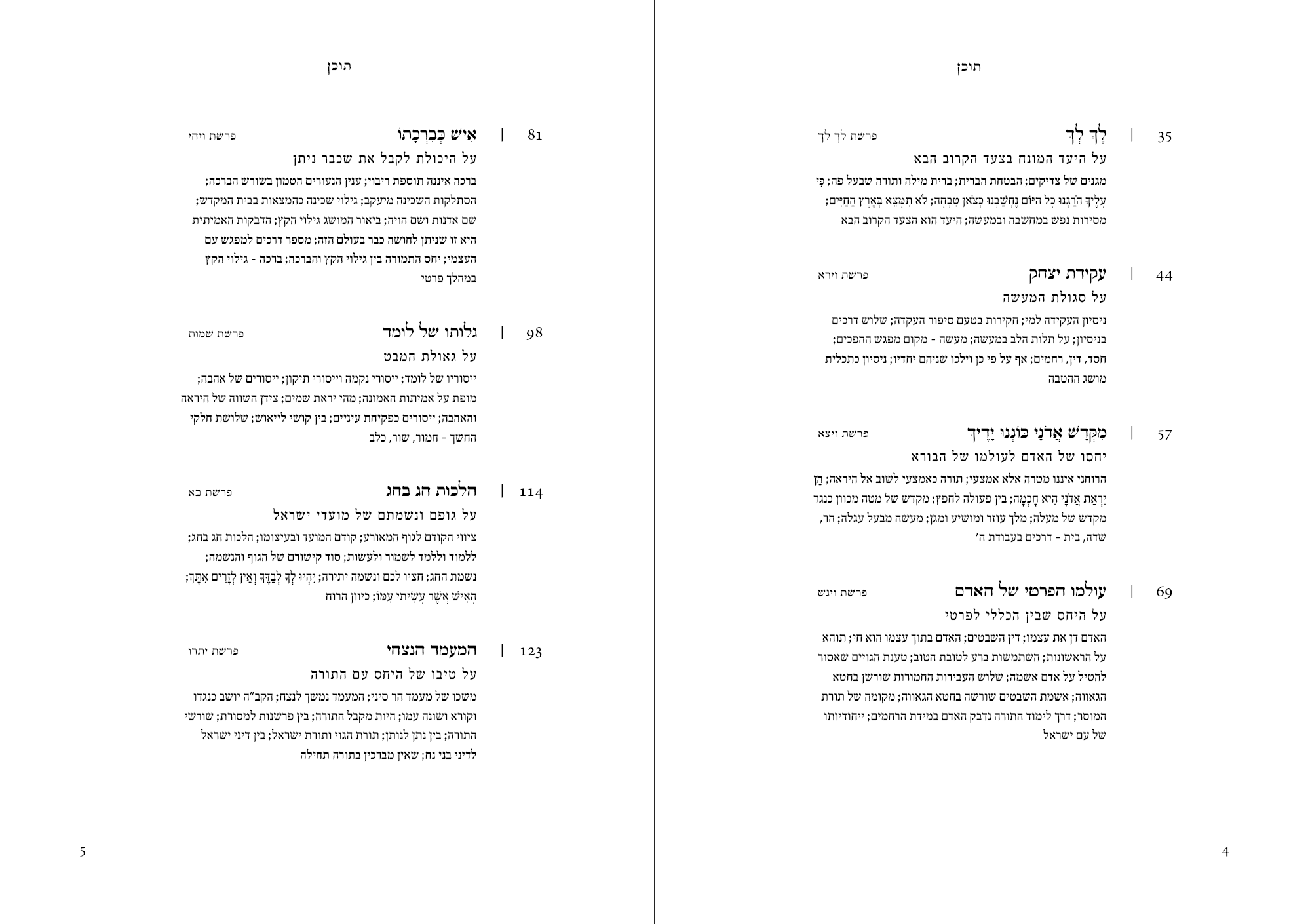 מאמרי הרב תוכן מיפתח.png