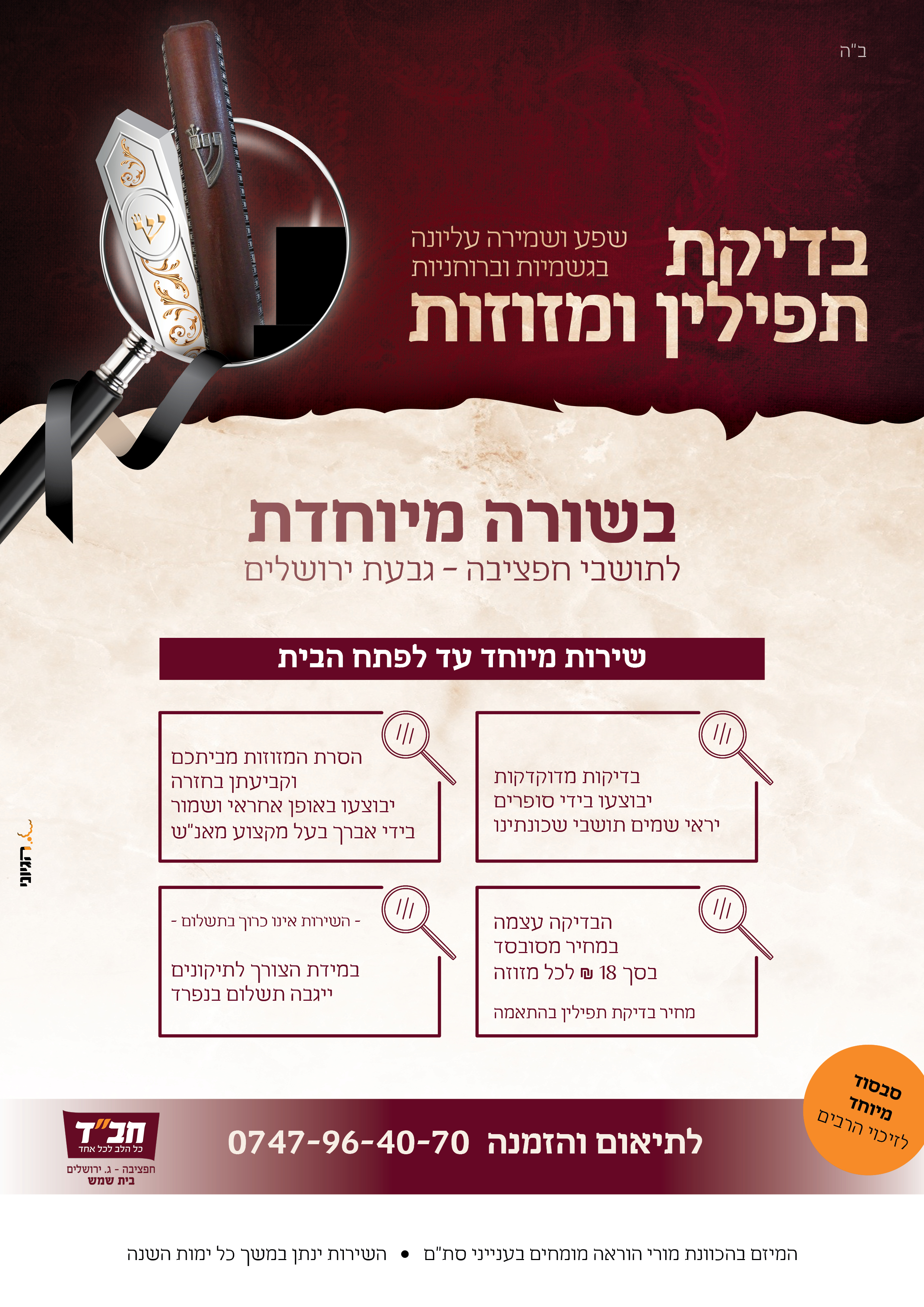 מבצע בדיקת מזוזות.jpg