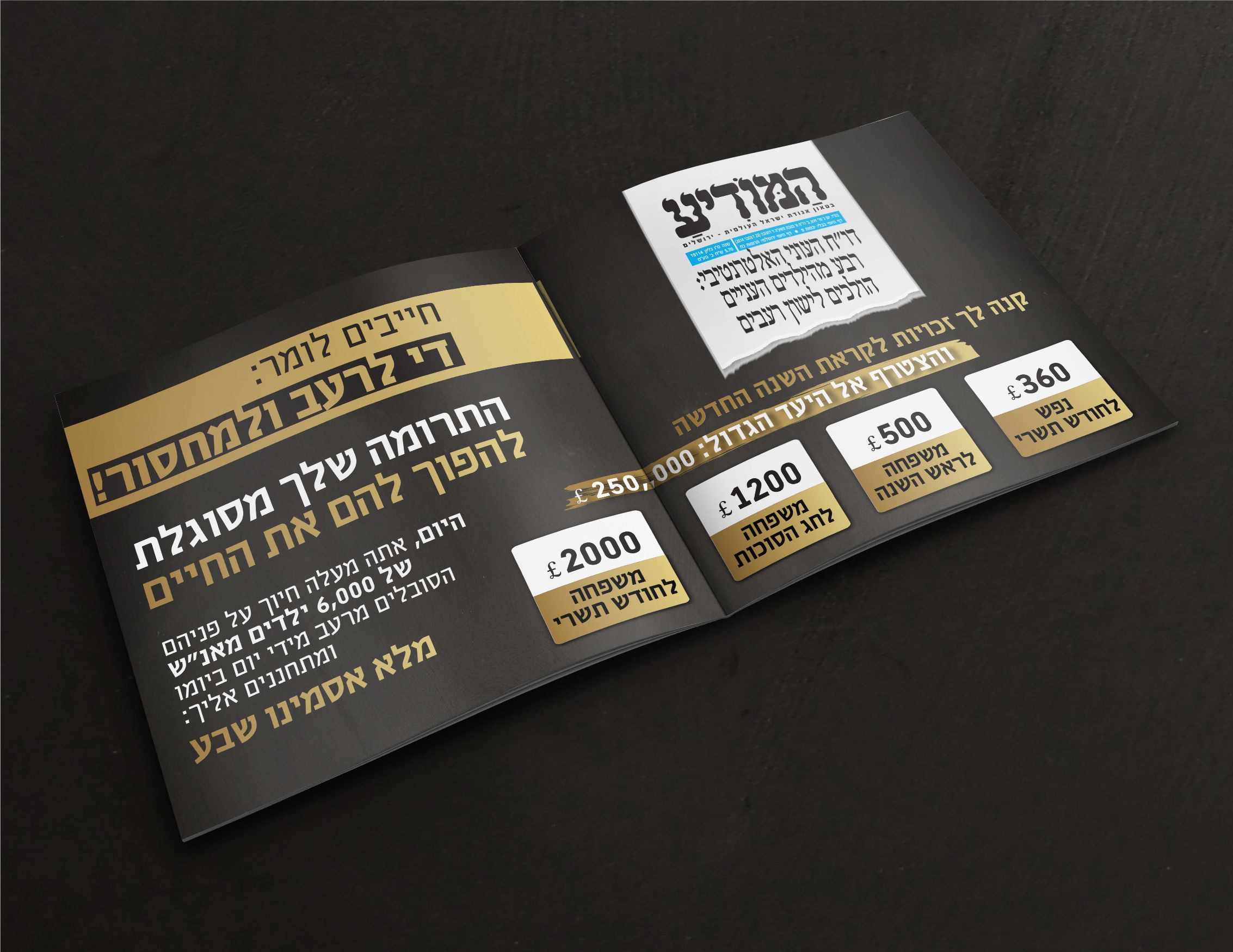 מגבית לונדון- פרוספקט 4