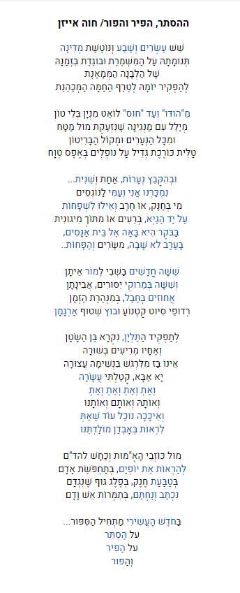 מגילת הסתר