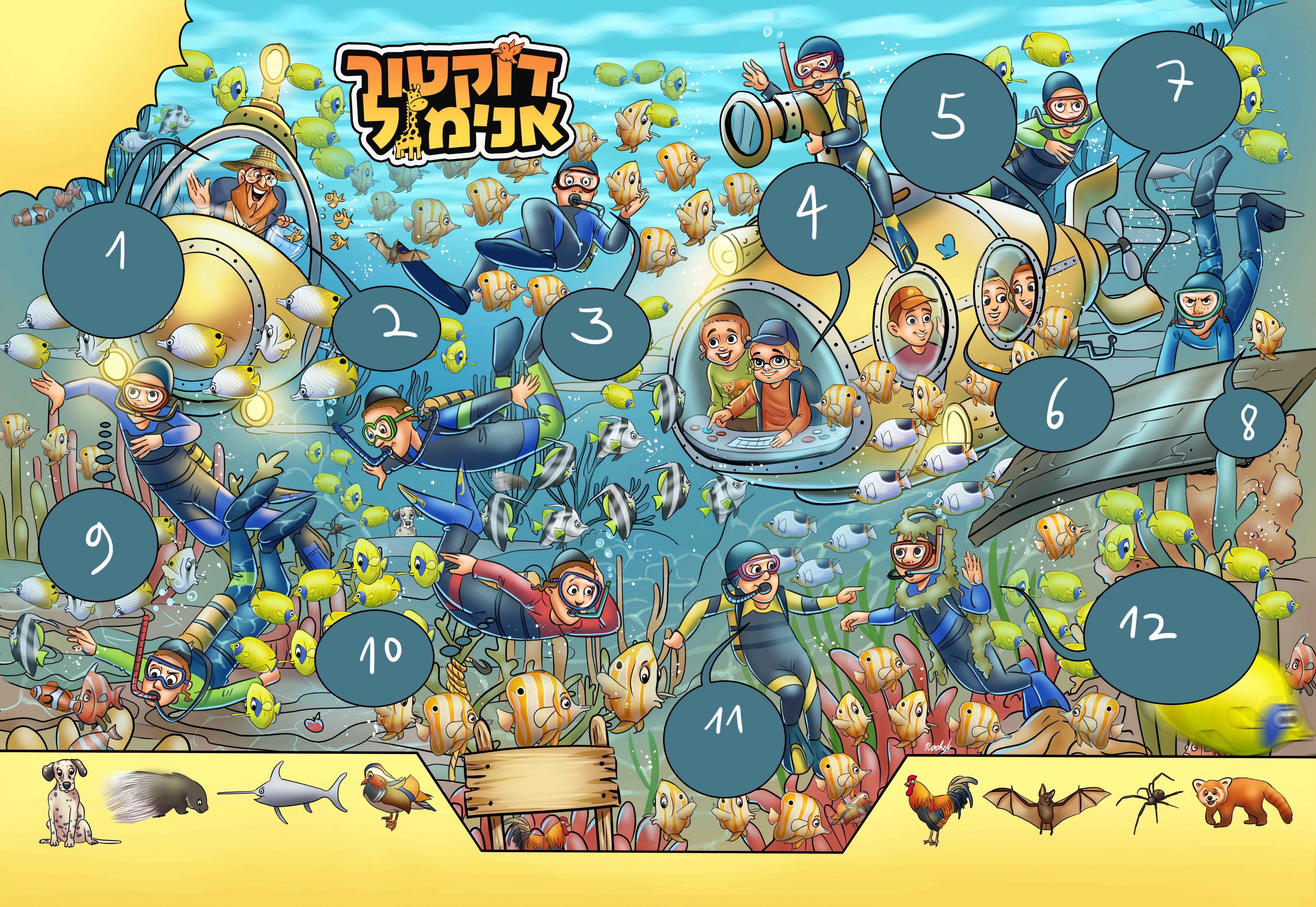 מדור ישידע קאפ לעיתון