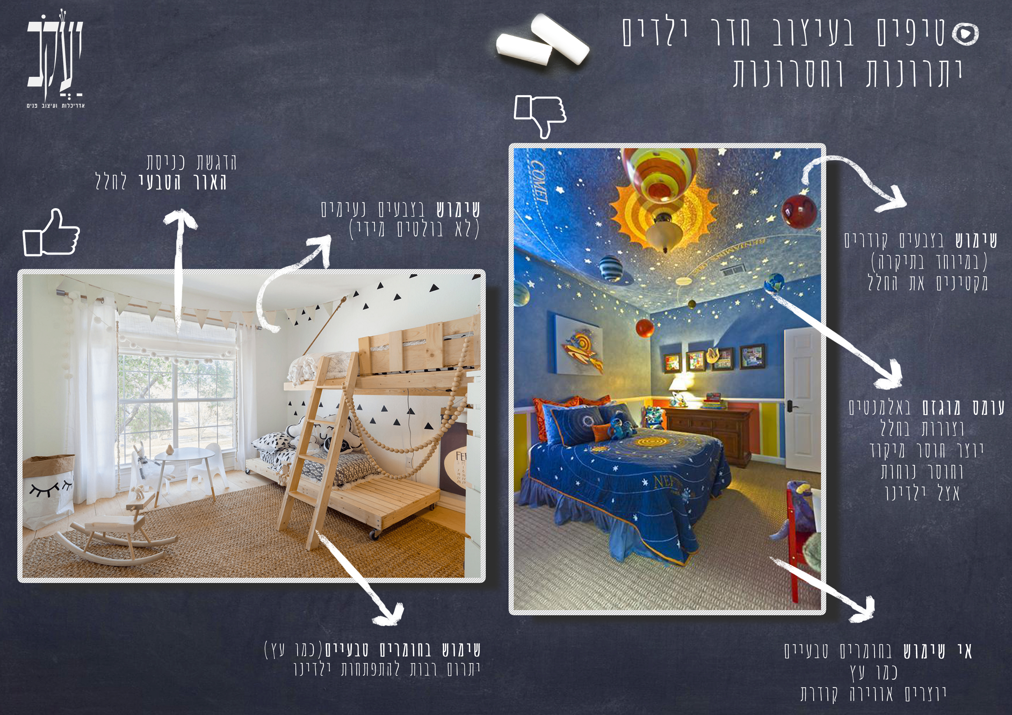 מה עושים ומה לא עושים בעיצוב חדר ילדים..טיפים בעיצוב