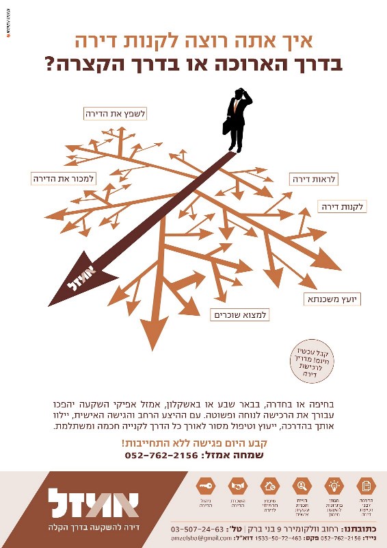 מודעה לאמזל מנדי אייזן > מודעות