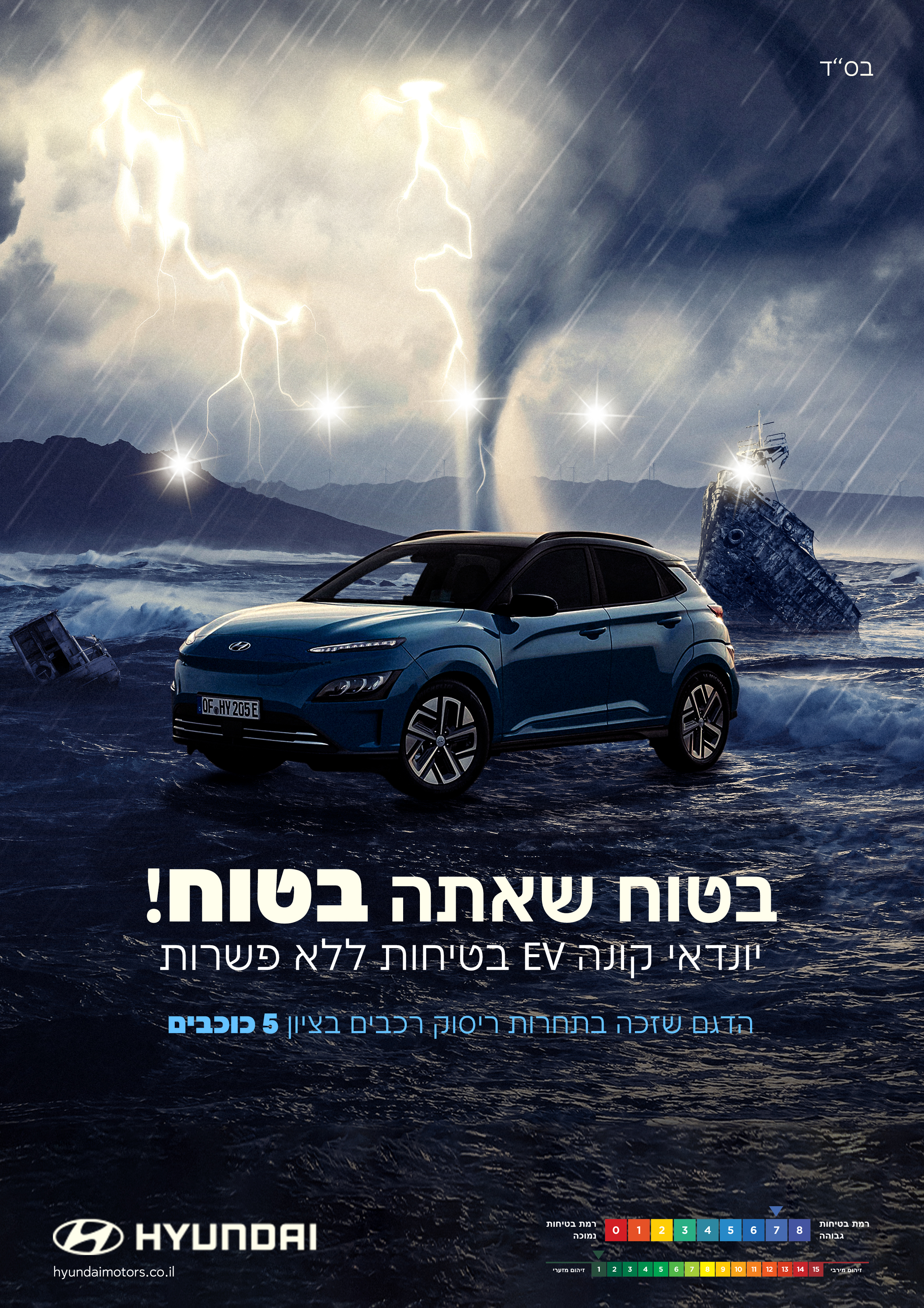 מודעת תדמית jpg