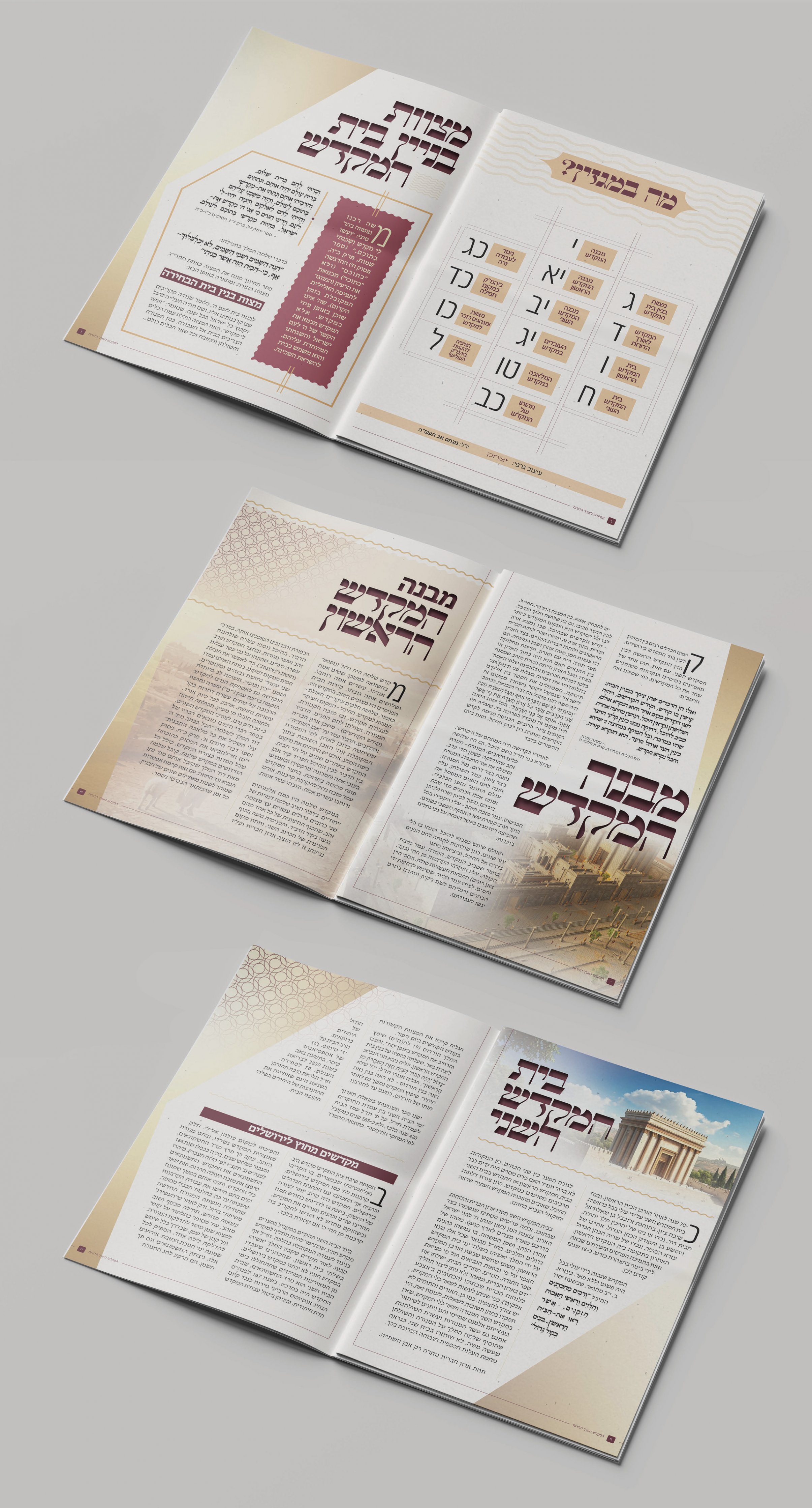 מוקאפ מגזין ביהמ''ק 22