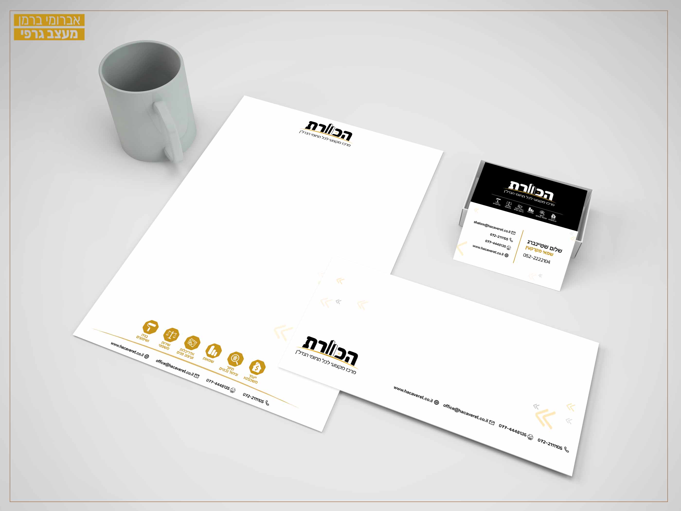 מיתוג הכוורת.jpg