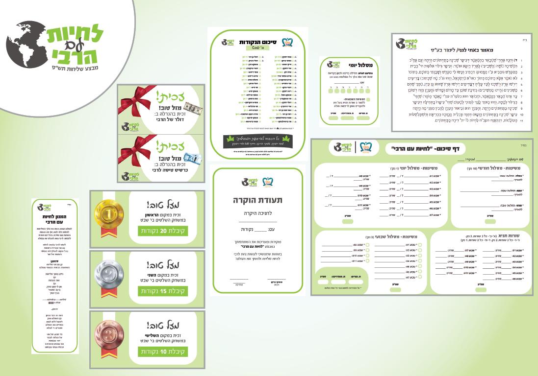 מיתוג ועיצוב למבצע נוער.PNG