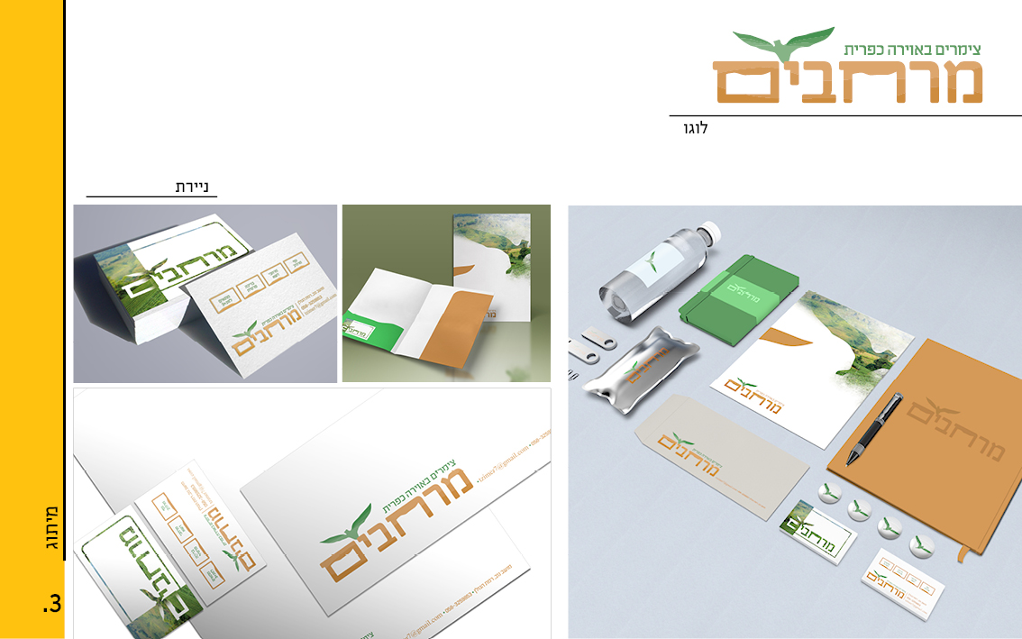 מיתוג צימרים.jpg