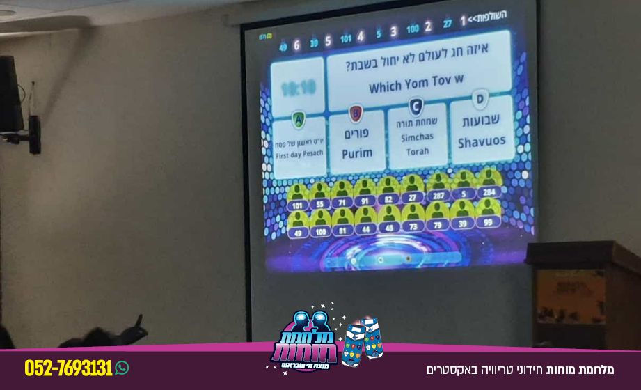 מלחמת מוחות · חידוני טריוויה באקסטרים