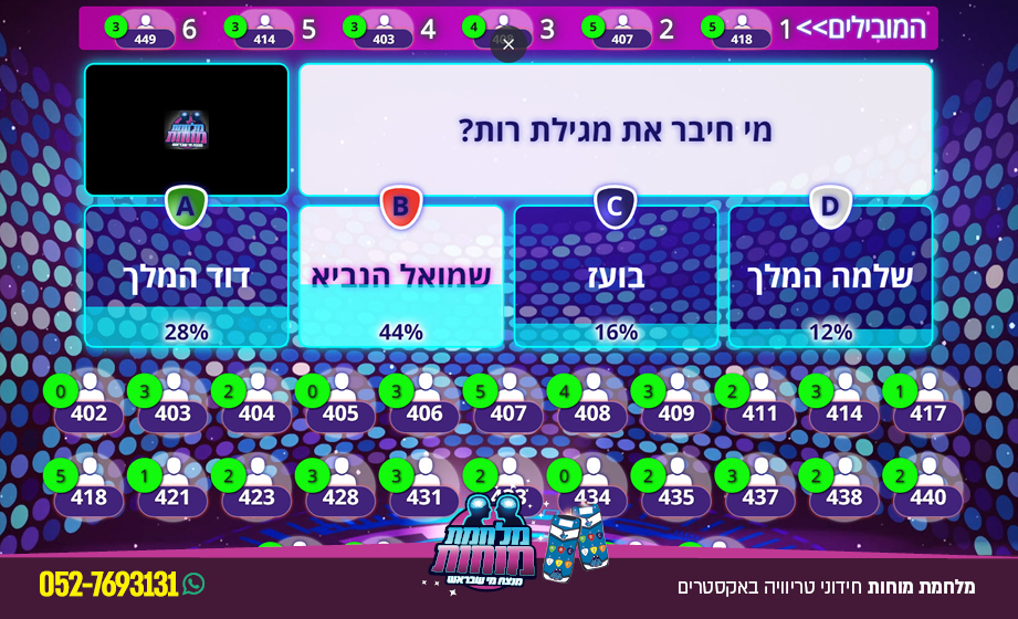 מלחמת מוחות · חידוני טריוויה באקסטרים