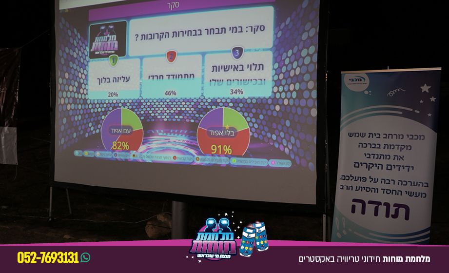 מלחמת מוחות · חידוני טריוויה באקסטרים16.jpg