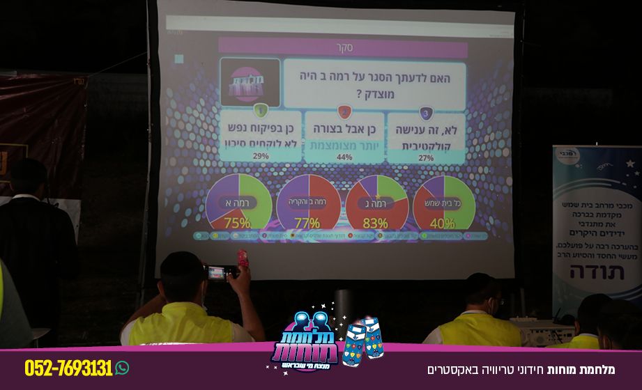 מלחמת מוחות · חידוני טריוויה באקסטרים17.jpg
