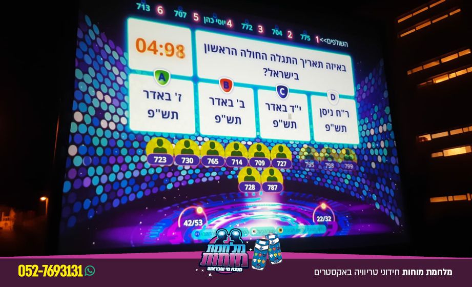 מלחמת מוחות · חידוני טריוויה בניר עציון