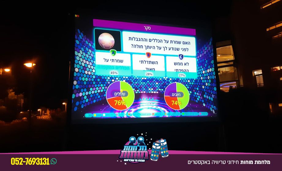 מלחמת מוחות · חידוני טריוויה בניר עציון