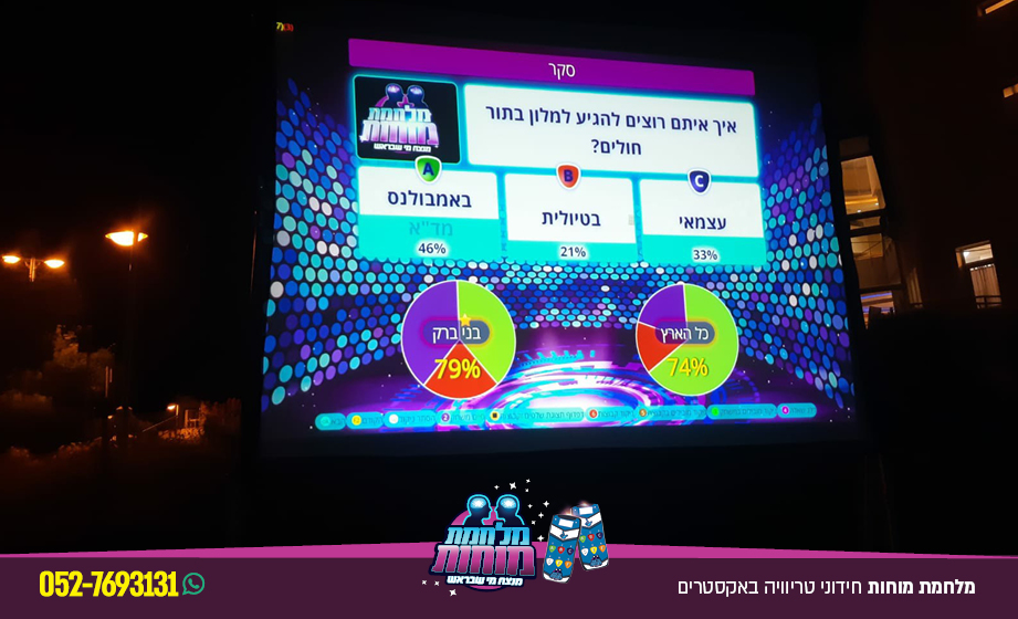 מלחמת מוחות · חידוני טריוויה בניר עציון