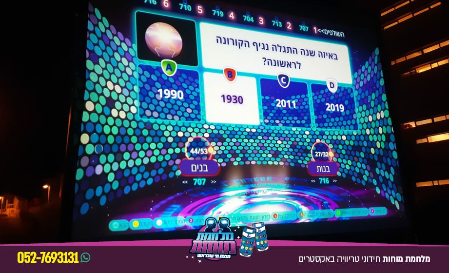 מלחמת מוחות · חידוני טריוויה בניר עציון